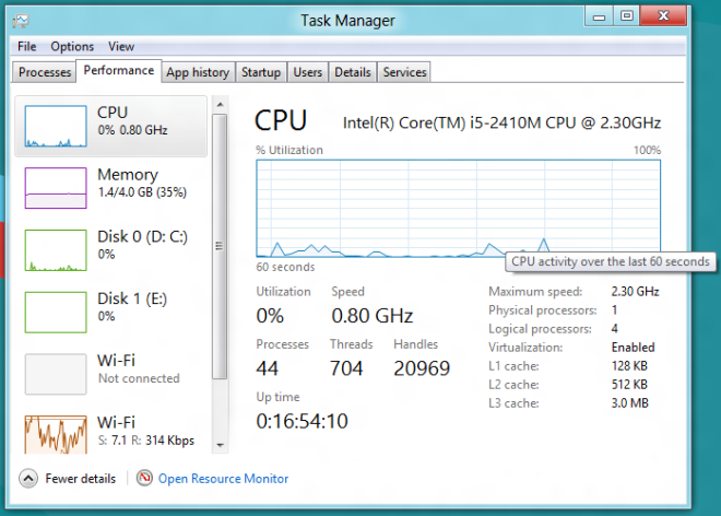 task-manager-2