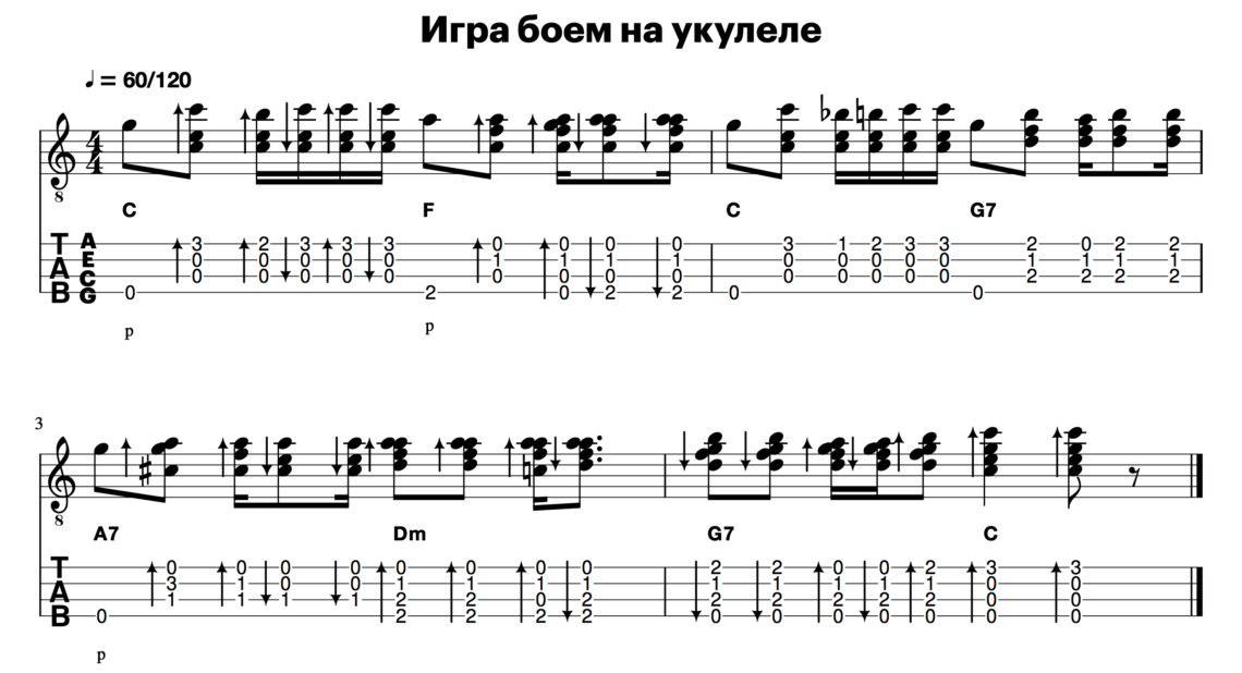 Черные обои аккорды на укулеле