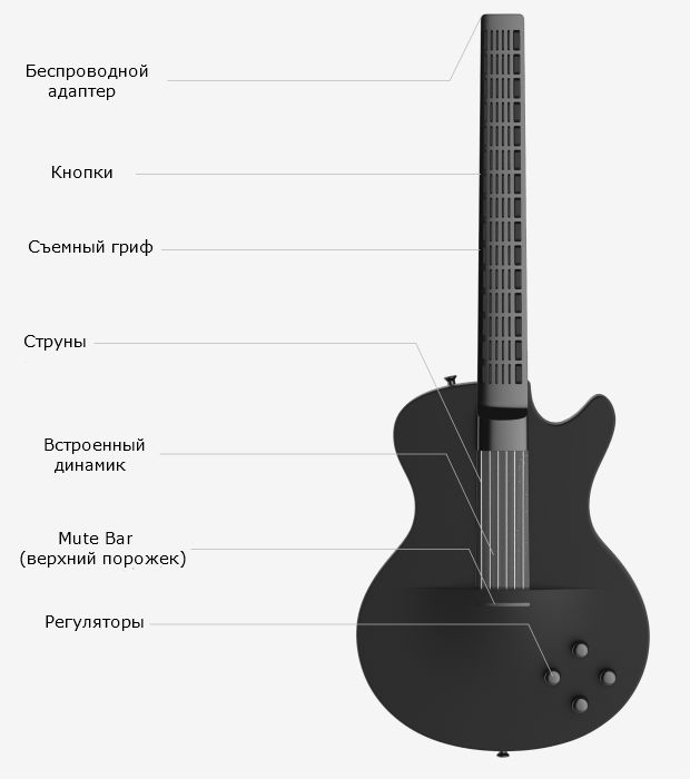 mi-guitar-2