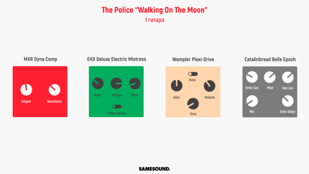 The Police Walking On The Moon на гитаре как играть