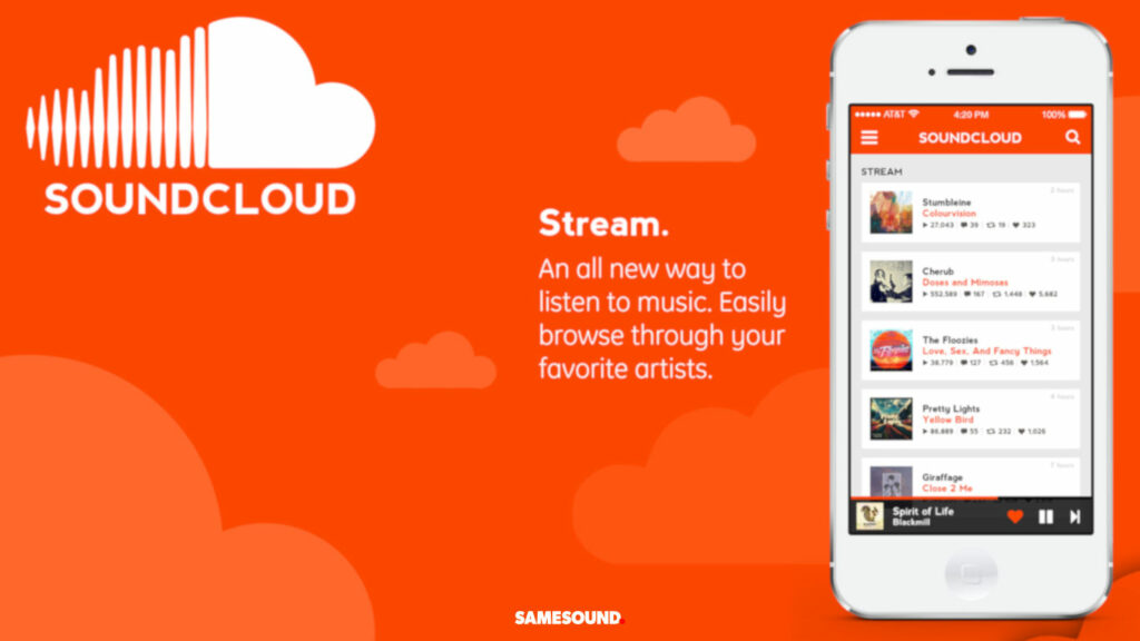 SoundCloud Premier заработок на музыке