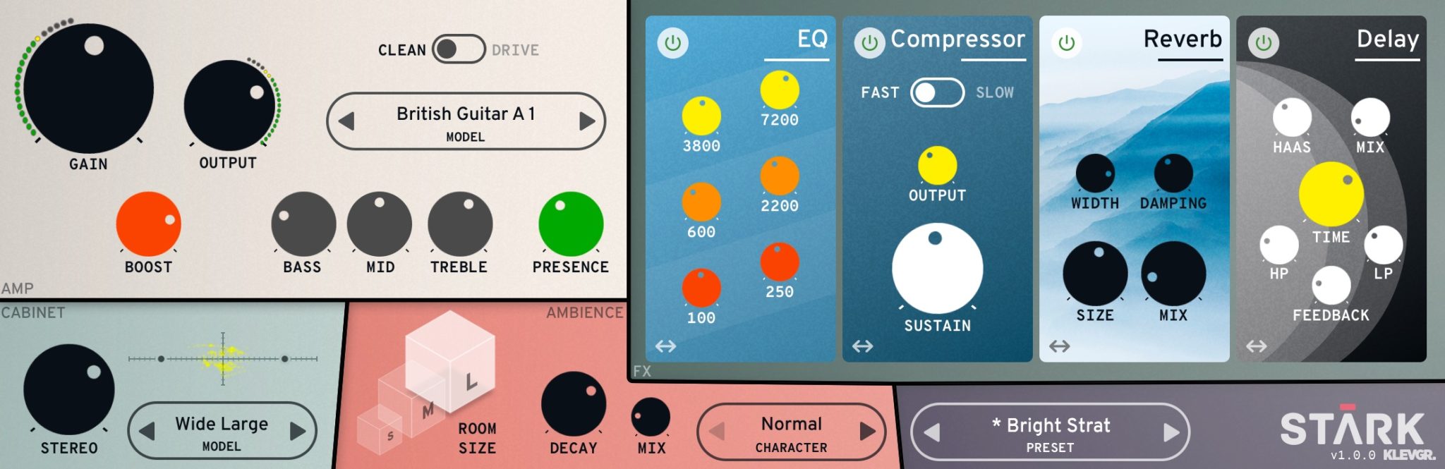 Genesis slowed reverb. Эмулятор гитарных кабинетов Железный. Stark plugin. Плагин акустической гитары эмулятор. Klevgrand VST.