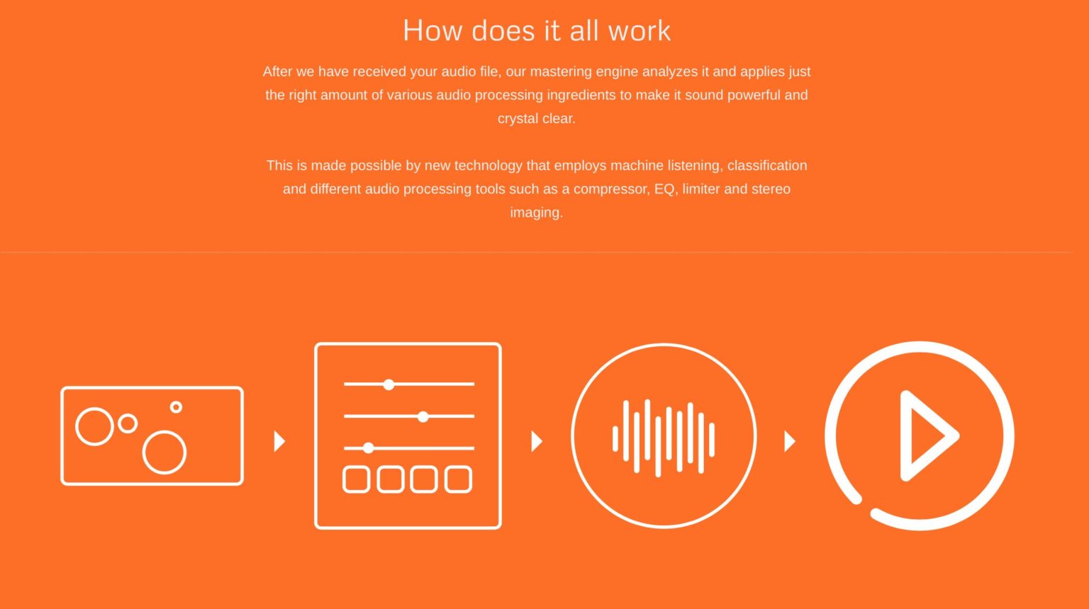 Сервис дистрибуции музыки CD Baby научился делать мастеринг размещаемых треков — SAMESOUND
