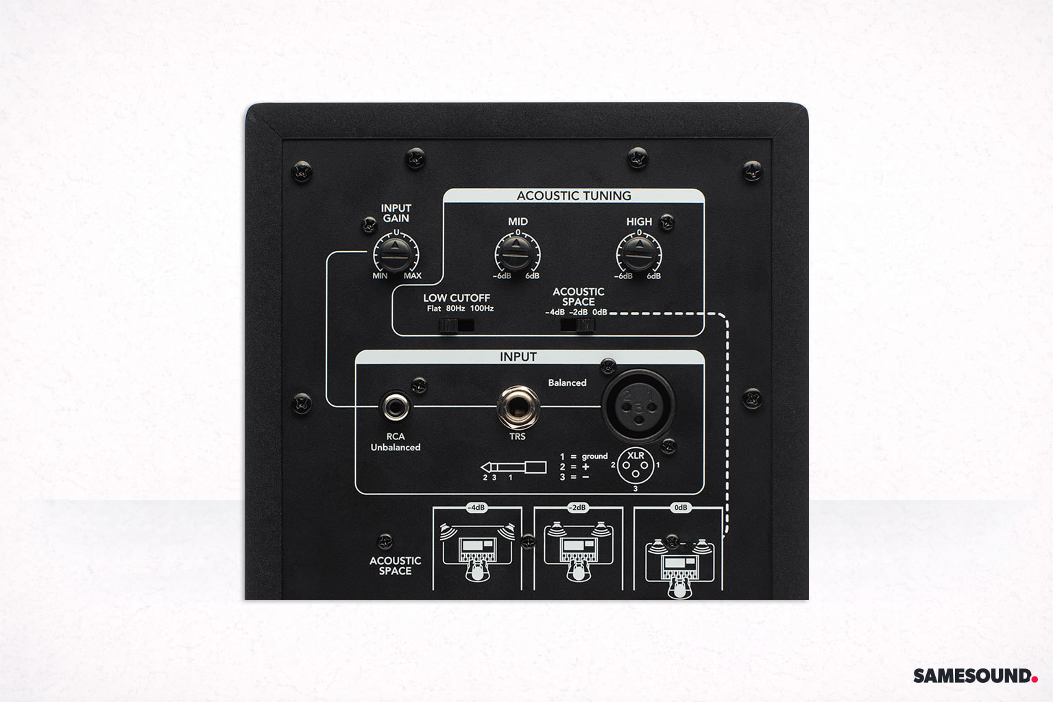 Секция коррекции звучания на корпусе студийного монитора
