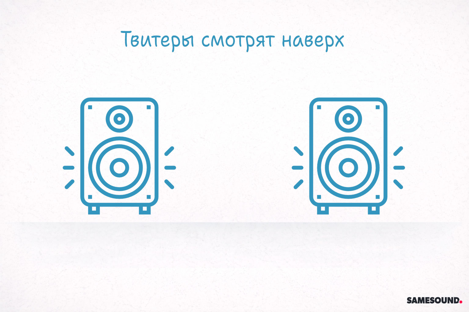 Установка студийных мониторов Вертикальное расположение