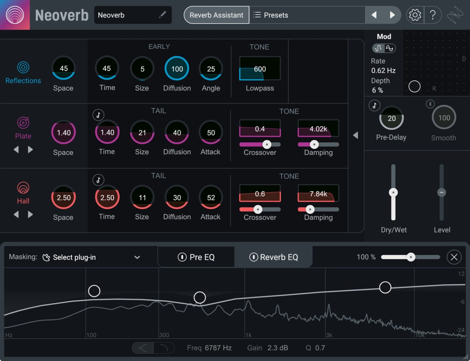 instal the new version for ios iZotope Neoverb 1.3.0