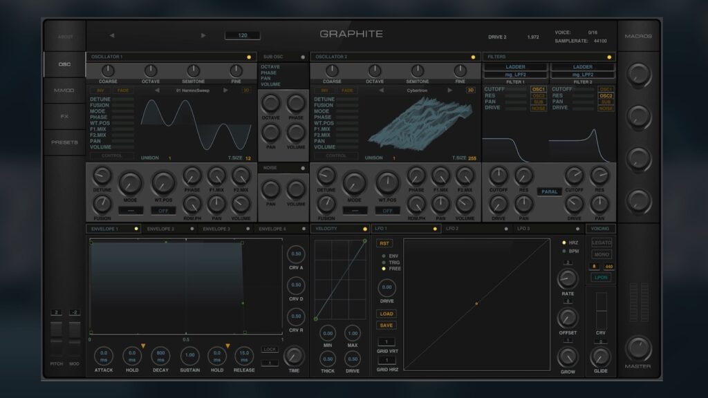 Spore Sound Graphite — бесплатный VST/AU-синтезатор от украинских разработчиков