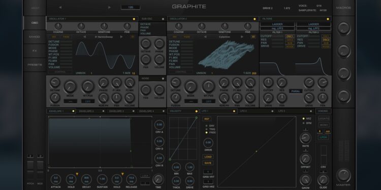 Spore Sound Graphite — бесплатный VST/AU-синтезатор от украинских разработчиков