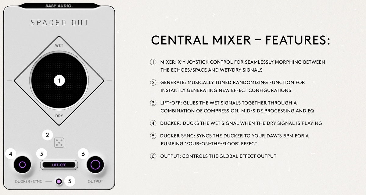 Baby Audio Spaced Out центральный микшер Central Mixer