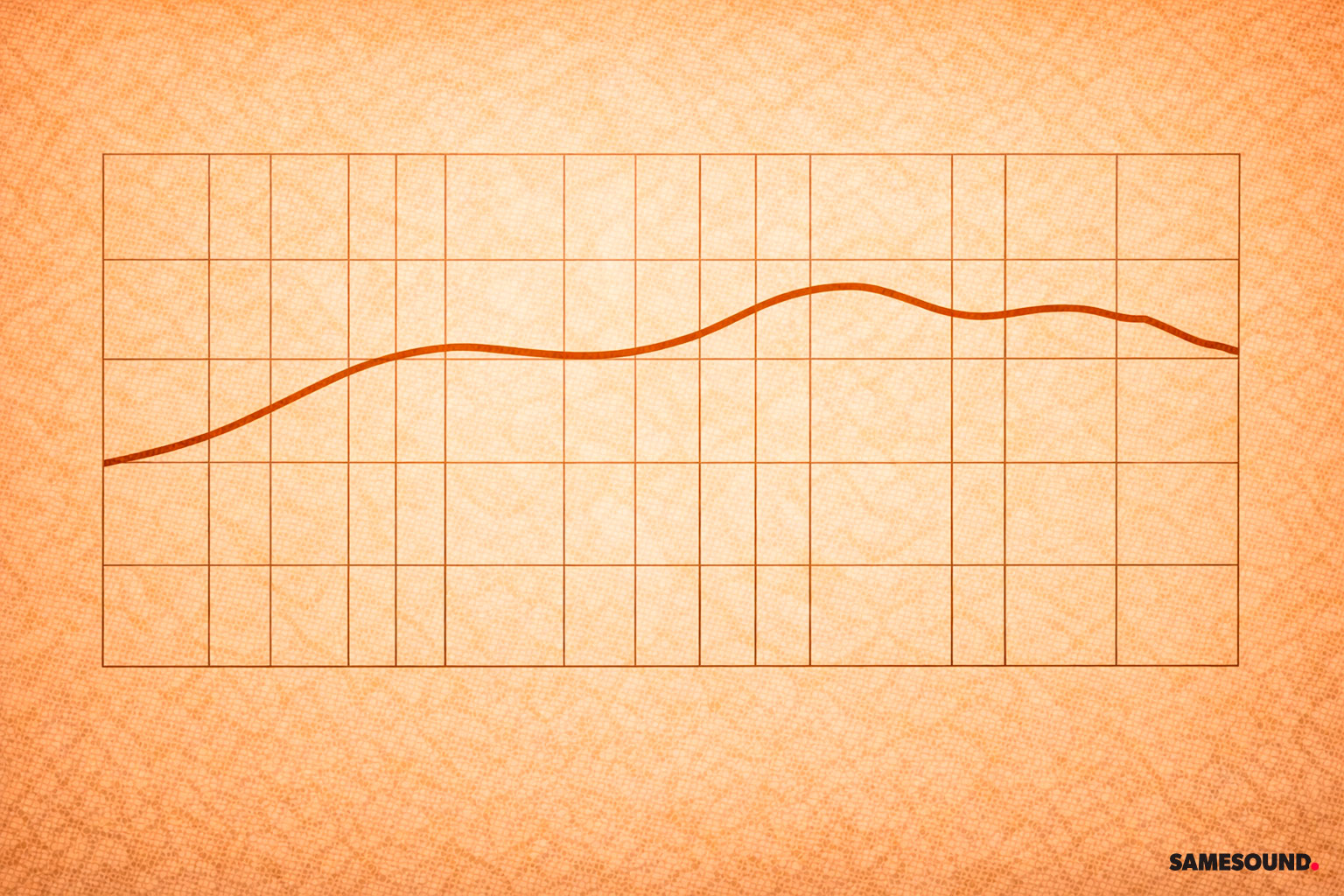 График АЧХ микрофона: частота по оси X и уровень по оси Y, подъёмы и провалы по спектру