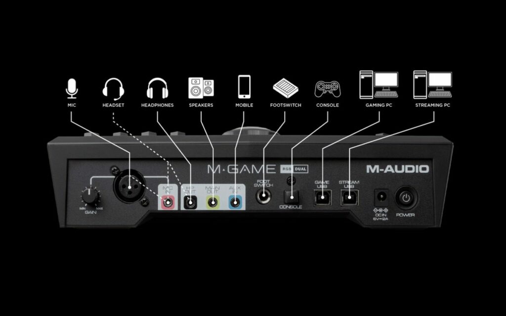 M-Audio M-GAME RGB Dual