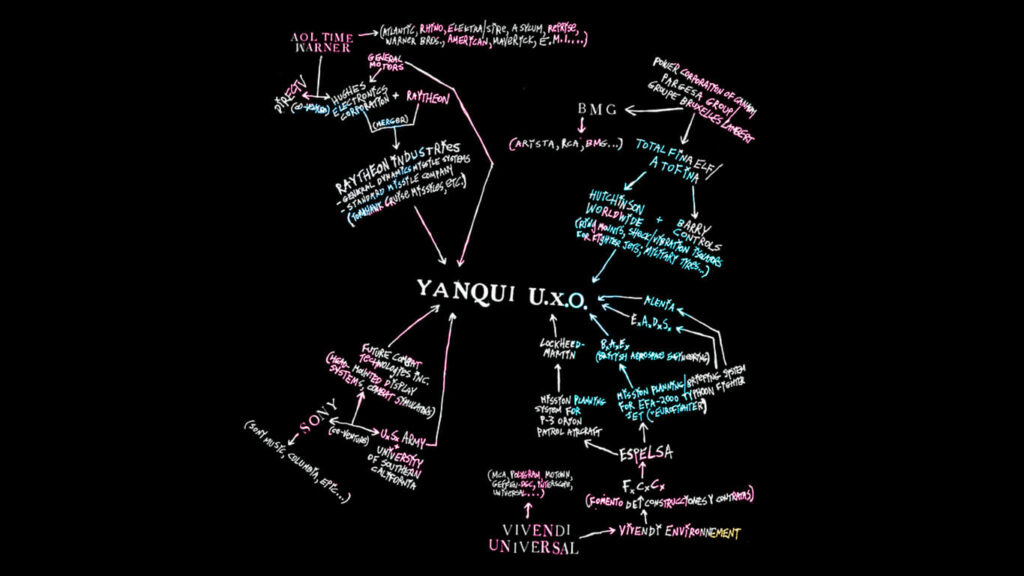 Godspeed You Black Emperor Yanqui UXO Scheme