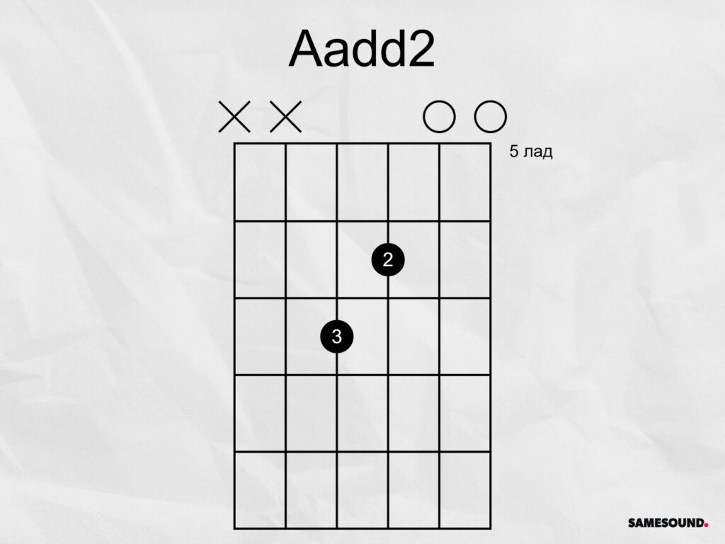 Аккорд Aadd2 (Ля мажор) на гитаре