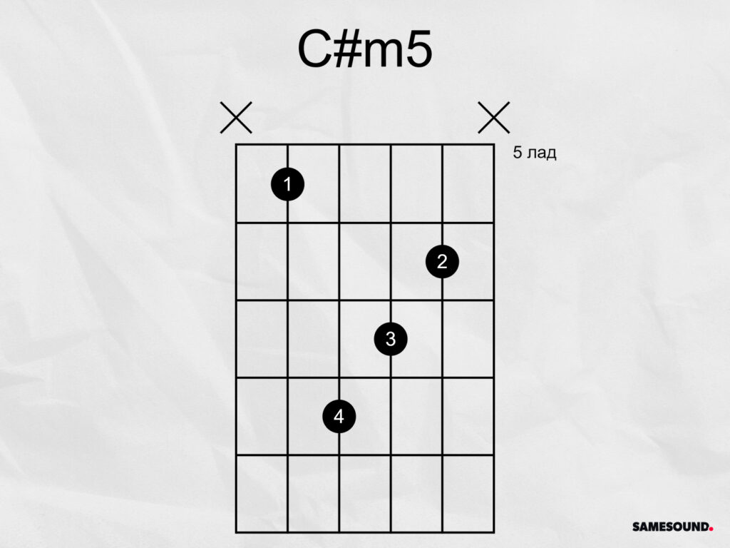 Аккорд C#m5 (До-диез минор) на гитаре