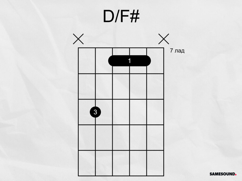 Аккорд D/F# аккорды Dire Straits и Марка Нопфлера