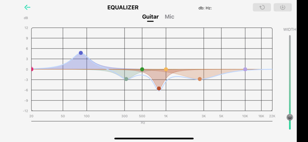 Приложение Natasha Guitars App