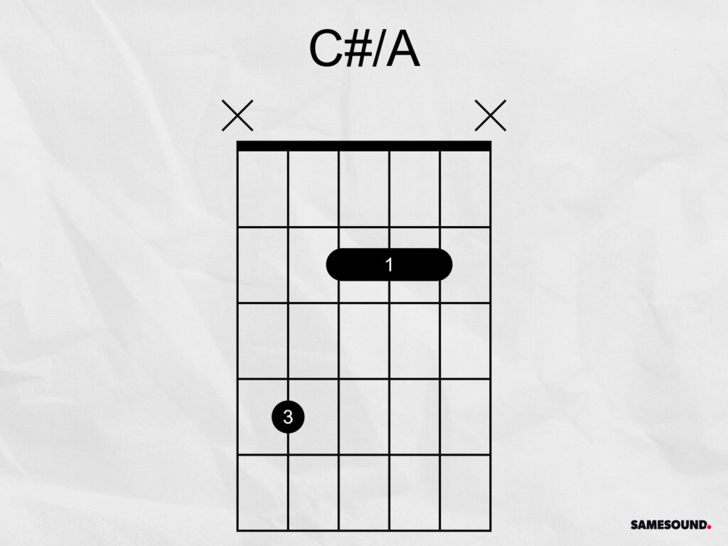 Аккорд C#/A на гитаре Джими Хендрикс
