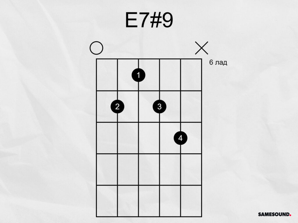 Аккорд E7#9 на гитаре Джими Хендрикс