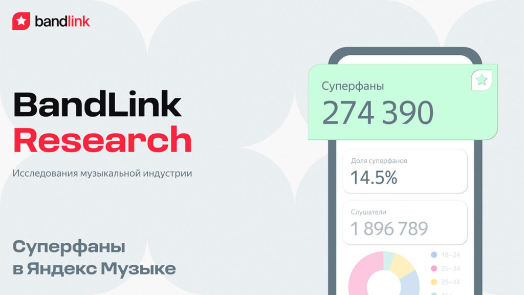 BandLink запустил индустриальные исследования BandLink Research