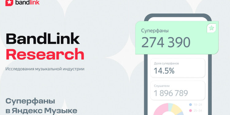 BandLink запустил индустриальные исследования BandLink Research