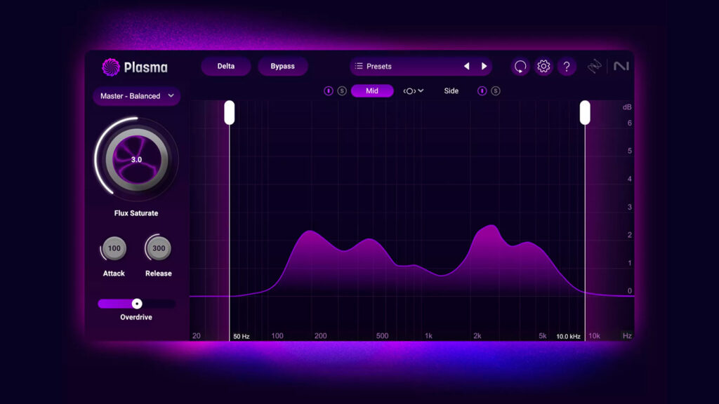 iZotope Plasma новый сатуратор