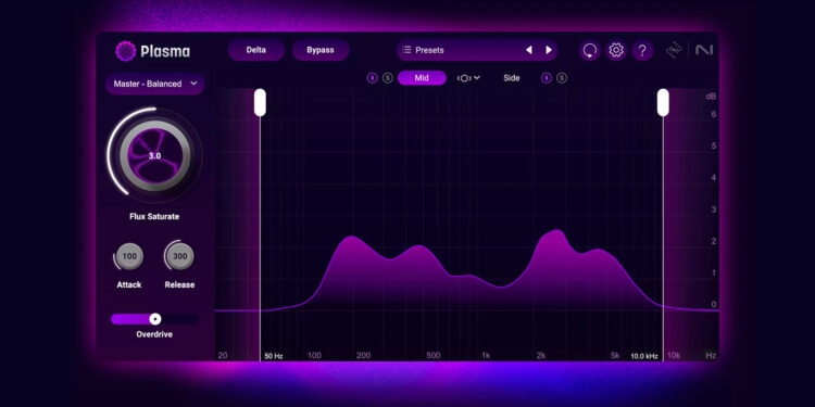 iZotope Plasma новый сатуратор