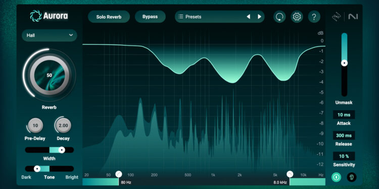 iZotope Aurora