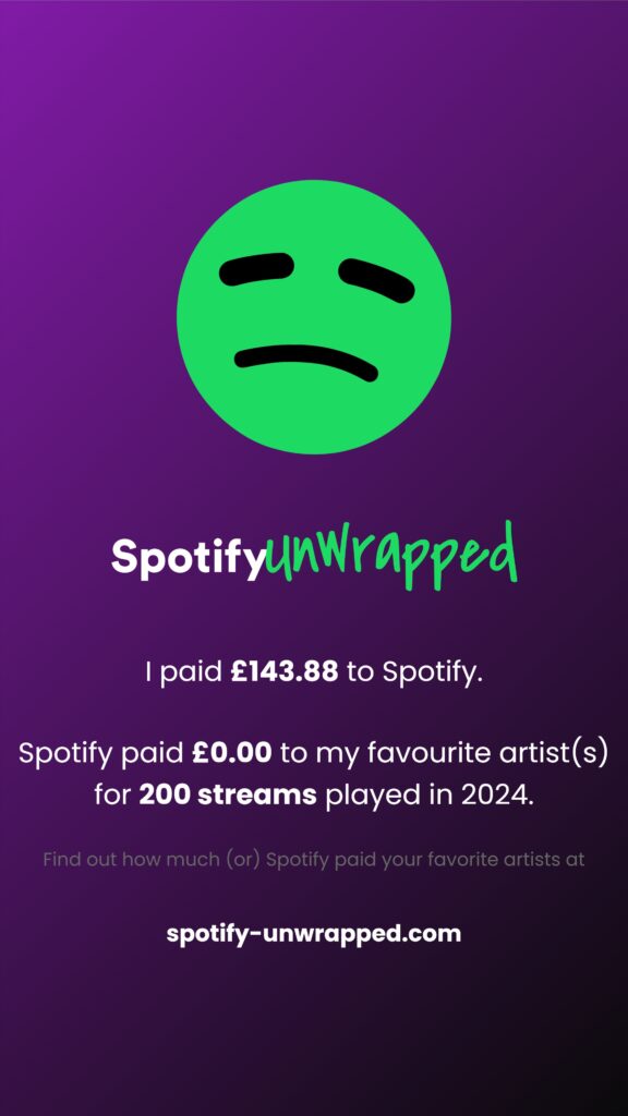 Spotify Unwrapped