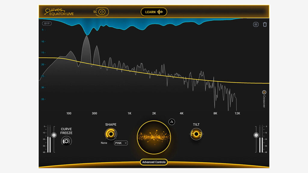 Waves Curves Equator Live