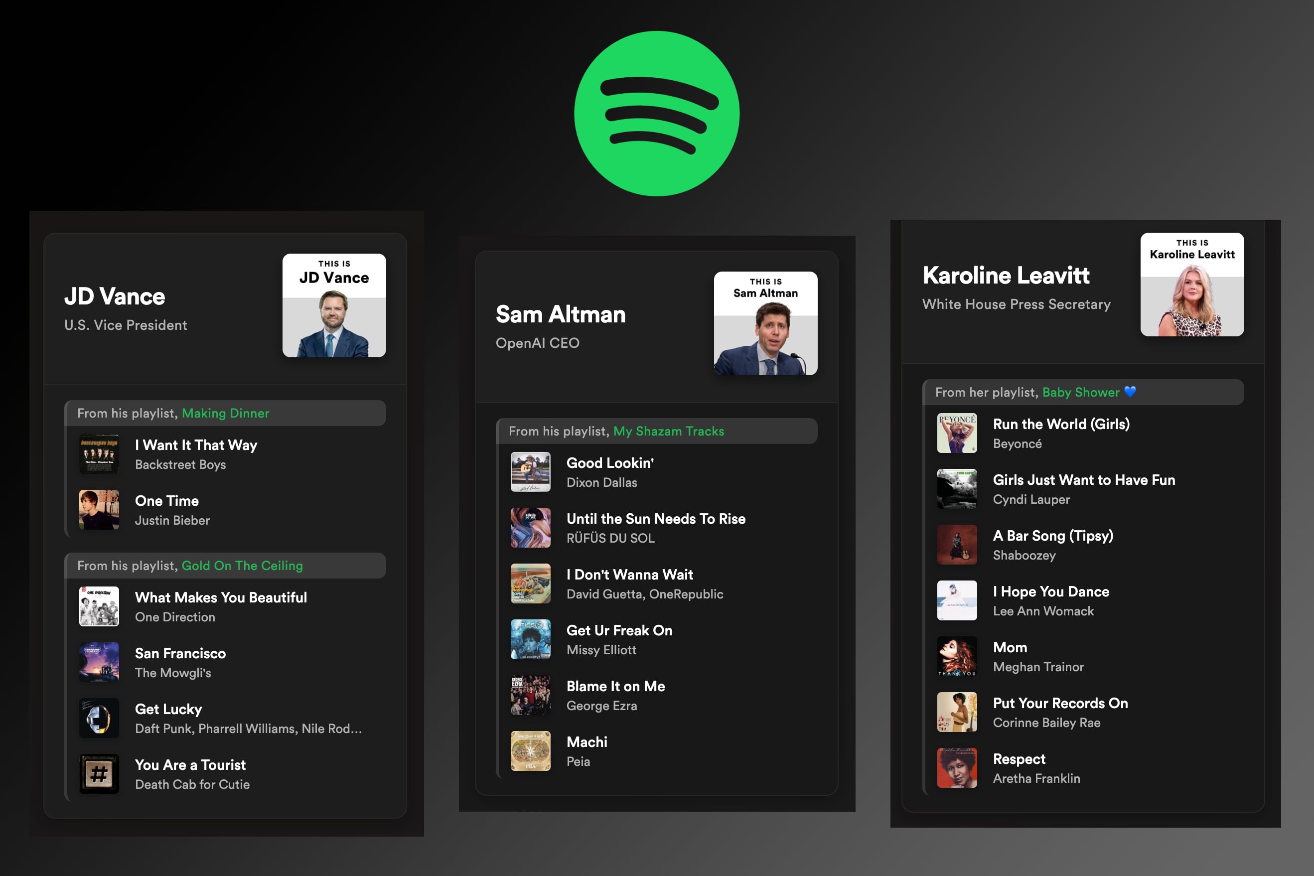 Настройки приватности Spotify рассказали, что слушают знаменитости: Сэм Альтман включает Мисси Эллиот, а Джей-Ди Вэнс — Джастина Бибера