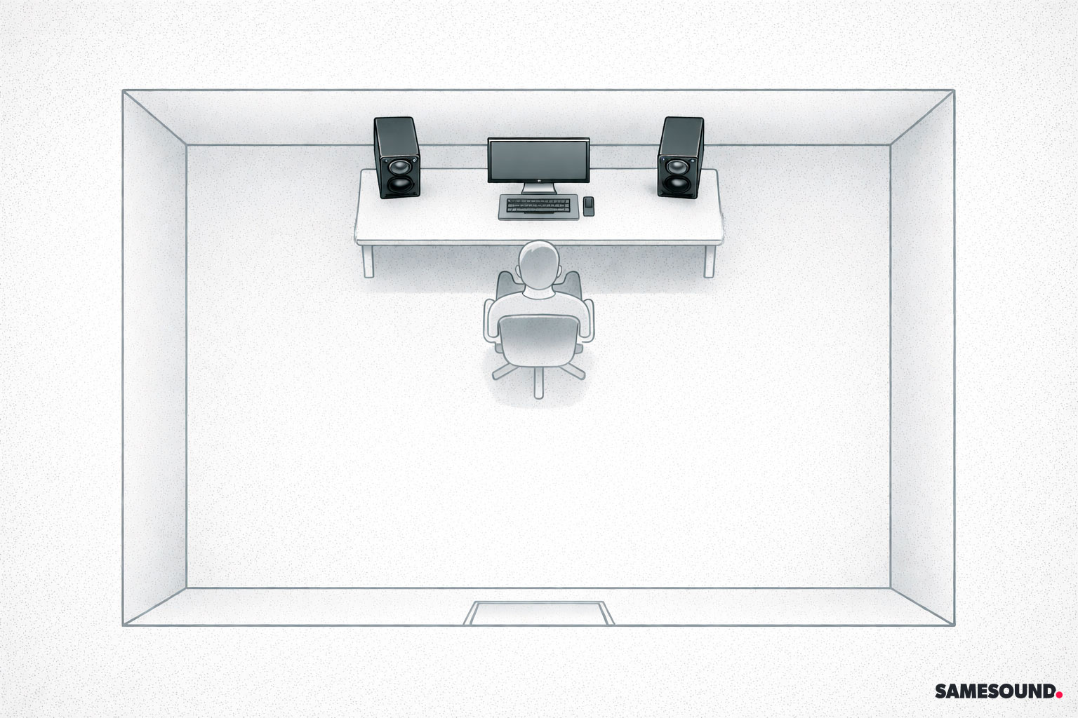 Как правильно поставить студийные мониторы Расстояние до стен