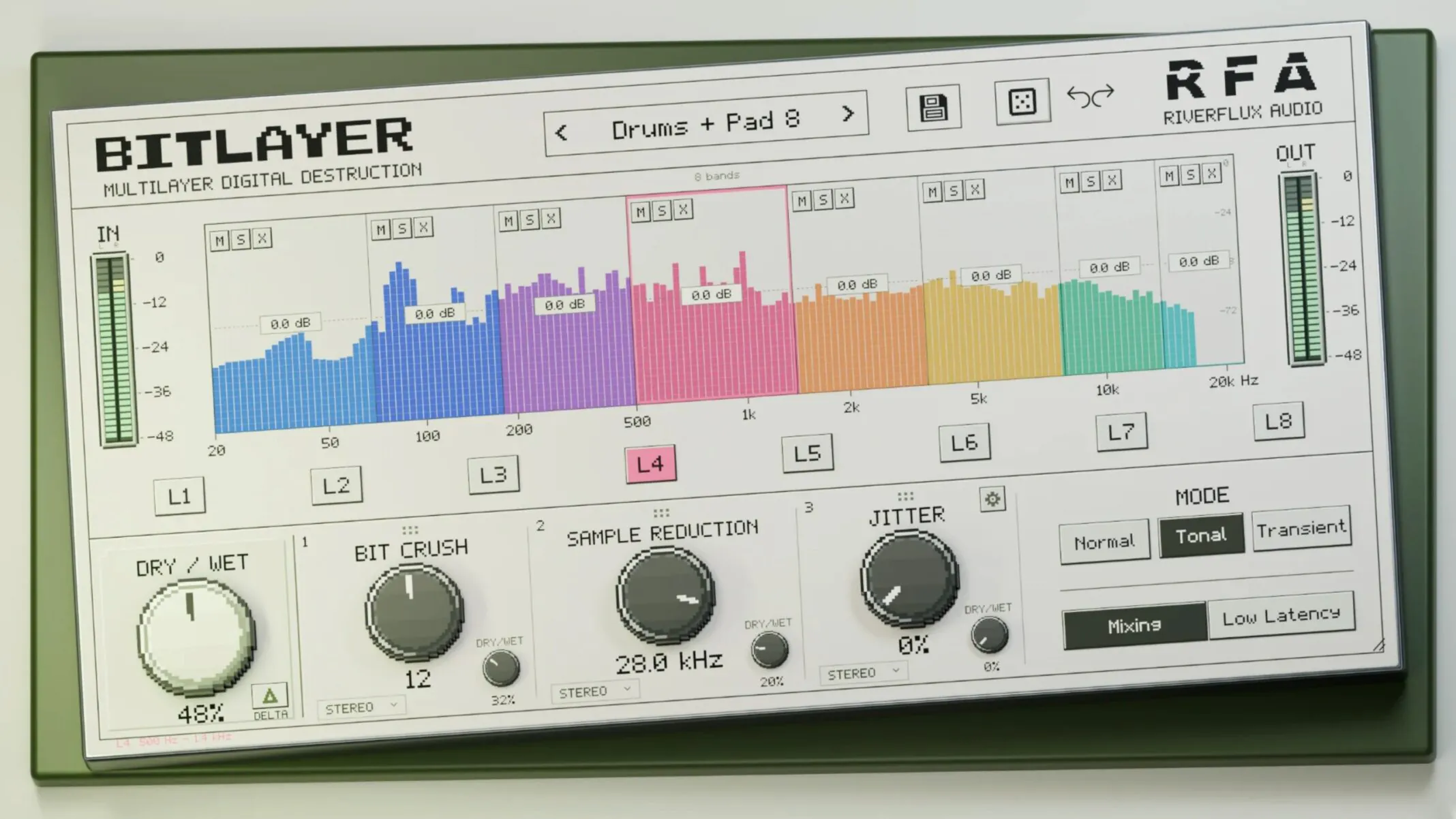 Бесплатный плагин Bit Layer от RiverFlux Audio: обзор возможностей